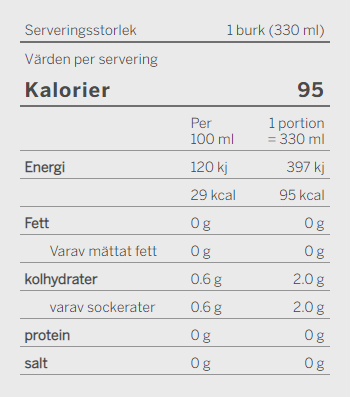 Nutritional information for 330ml